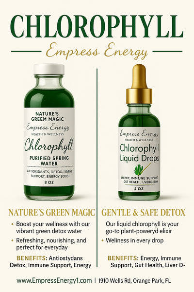 Chlorophyll Liquid Drops