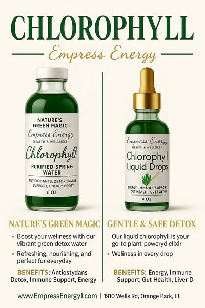 Empress Energy Chlorophyll Liquid Drops